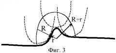 Способ определения формы и размеров острия иглы зондового микроскопа (патент 2449294)