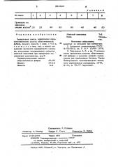 Закладочная смесь (патент 883523)