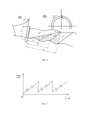 Антивибрационная кольцевая буровая коронка (патент 2613712)