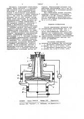 Способ измельчения материала (патент 948447)