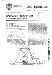 Способ устранения пожарои взрывоопасности породных отвалов (патент 1432248)