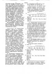 Способ регенерации соединенийшестивалентного xpoma (патент 834254)