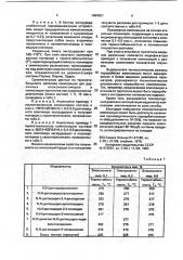Полимерная композиция (патент 1064621)