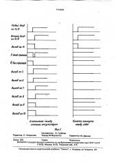 Устройство управления кривошипным прессом (патент 1712943)