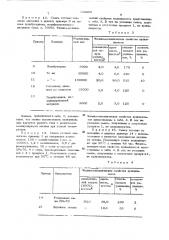 Вулканизируемая смесь на основе непредельных каучуков (патент 522209)