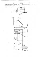 Устройство для неразрушающего контроля качества термообработки изделий (патент 1527562)