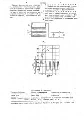 Устройство для индукционного нагрева полых цилиндрических изделий (патент 1569341)