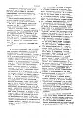 Система магистральной связи (патент 1506567)