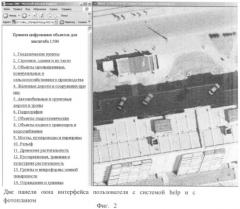 Способ кодирования информации о суперсложных системах по изображениям (патент 2345418)