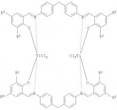 Катализатор на основе мостикового бис(фенокси-иминного) комплекса, способ его приготовления и процесс полимеризации этилена с его использованием (патент 2315659)