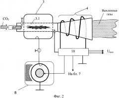 Плазменный источник энергии (патент 2485727)