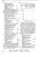 Краска для печати на поливинилхлоридных или полиэтиленовых тубах (патент 678062)