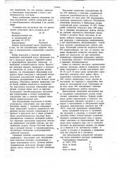 Углеродная масса для самообжигающихся электродов (патент 704896)