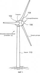 Ветровая энергетическая установка (патент 2564734)