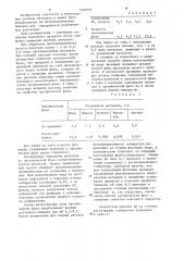 Способ извлечения меди из растворов,содержащих цветные металлы (патент 1235959)