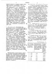 Способ получения сложных минеральных удобрений (патент 1458358)
