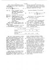 Способ диагностики высокотемпературной плазмы (патент 1373294)