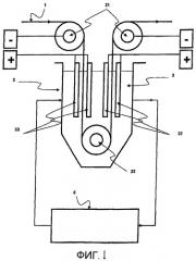 Способ и установка электролитического лужения непрерывно движущейся стальной полосы в блоке электроосаждения (патент 2476630)