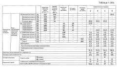 Водорастворимый смазочный агент для обработки металлов и способ обработки металлов (патент 2621729)