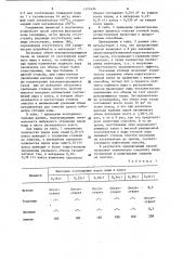 Способ очистки сточных вод коксохимического производства (патент 1171434)