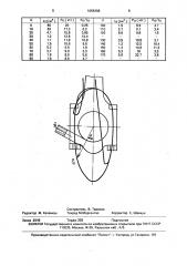 Способ испытания шатунов на усталость (патент 1656368)