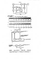 Синтезатор частот (патент 830652)