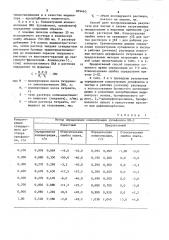 Способ количественного определения анионоактивных поверхностно-активных веществ (патент 879463)