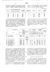 Способ получения 1,2-дициан11,иклобутана и адипонитрила (патент 196653)