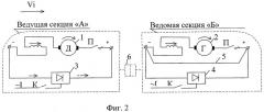 Электродинамический способ прогрева и сушки локомотивных тяговых электродвигателей (патент 2386550)