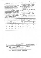 Способ получения 2,4,6-триметилпиридина (патент 1213027)