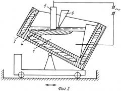 Способ восстановления деталей электрошлаковой наплавкой (патент 2272703)