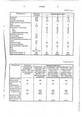 Корм для свиней (патент 1747003)