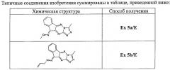 Новые тетрациклические ингибиторы цистеиновых протеаз, их фармацевтические композиции и области их терапевтического применения (патент 2481349)