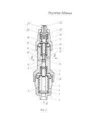 Регулятор давления (патент 2593421)