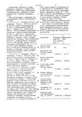 Композиция для получения полужесткого пенополиуретана (патент 1171472)