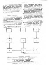 Способ определения работы талевого каната и устройство для его осуществления (патент 868054)