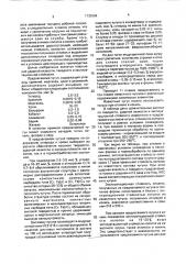 Износостойкий чугун (патент 1735386)