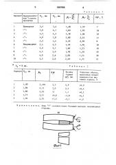 Способ прокатки листов (патент 1667959)