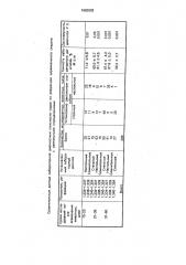 Способ ранней диагностики стельности крупного рогатого скота (патент 1683692)