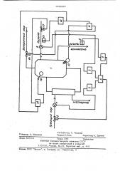 Способ автоматического управления процессом выпаривания (патент 1036337)