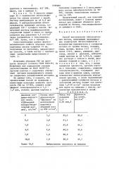 Способ изготовления гипсокартонных листов (патент 1399289)