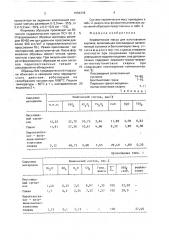 Керамическая масса для изготовления кирпича (патент 1659378)