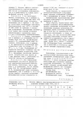 Композиция, чувствительная к высокочастотному электрическому полю (патент 1532894)