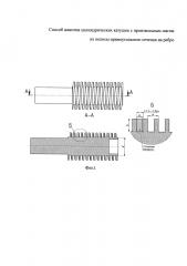Способ намотки цилиндрических катушек с произвольным шагом из полосы прямоугольного сечения на ребро (патент 2658294)