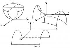Способ гидроабразивной обработки сложнопрофильных поверхностей (патент 2245776)