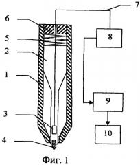 Способ оценки шероховатости поверхности детали и устройство для его реализации (патент 2541730)