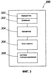 Системы и способ для обеспечения связи в стволе скважины (патент 2432446)