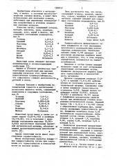 Чугун (патент 1090747)