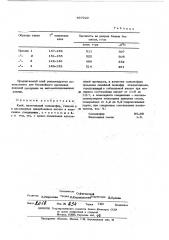Клей (патент 467922)