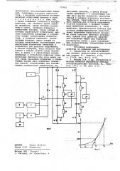 Устройство для измерения напряжения отсечки и дифференциального сопротивления полупроводниковых вентилей (патент 737841)